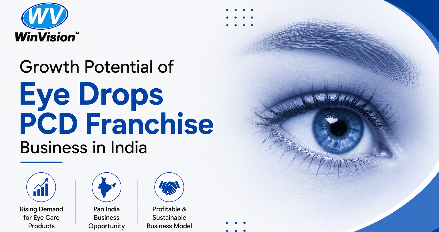 Growth Potential of Eye Drops PCD Franchise Business in India